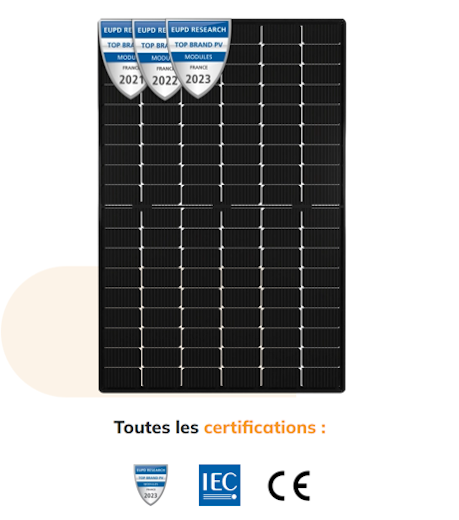 Modèle de panneau solaire